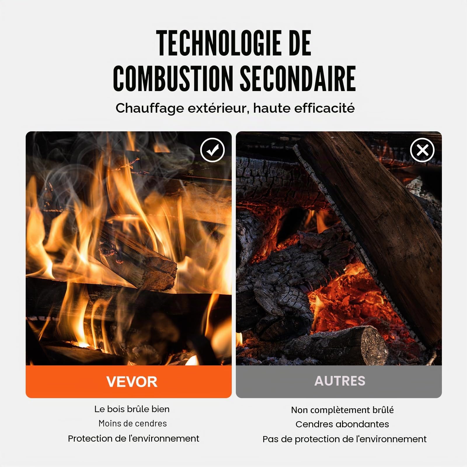 VEVOR Poêle à bois, 86 pouces, poêle de tente de camping en acier allié portable avec 8 tuyaux de cheminée et gants, poêle de tente chaude de 1400 po³ pour la cuisine et le chauffage en plein air