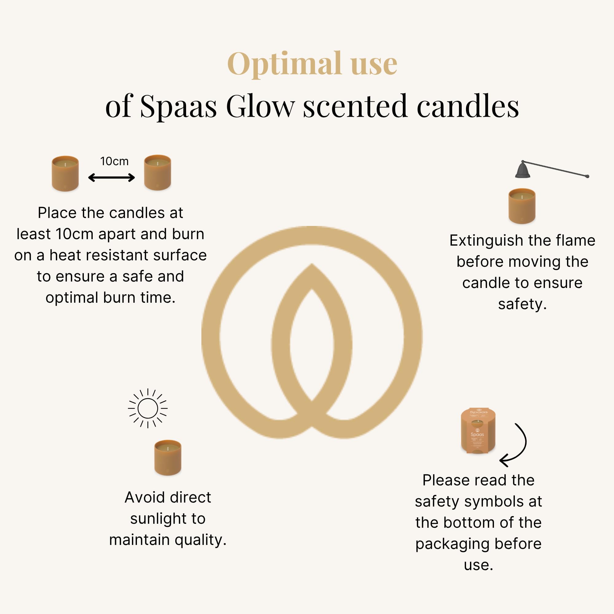 Spaas 6 candele profumate Glow, ± 35 ore, deliziosa alba, cocco e foglia di fico