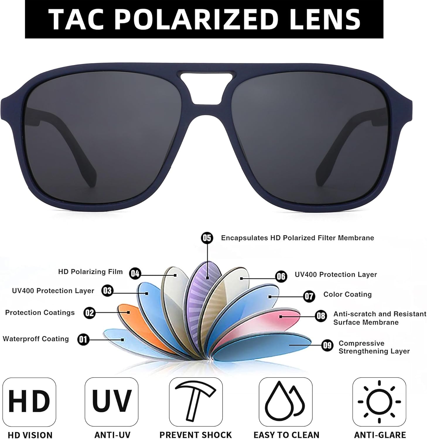 JIM HALO Polarized Aviator Sunglasses Men Women Vintage Square Driving Glasses (Matte Blue Frame/Polarized Grey Lens) - Image 2