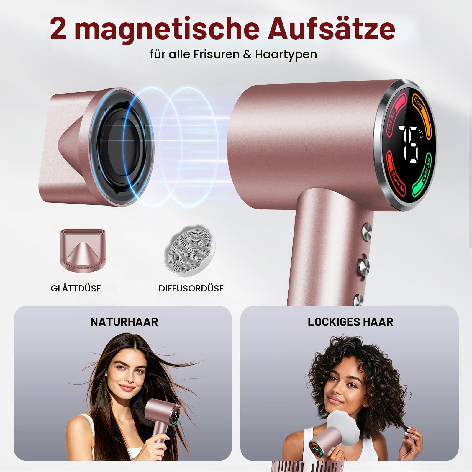 Hochgeschwindigkeits Föhn, 160.000 U/min Ionen Haartrockner, LED Display, 500 Million Negativ Ionen Fön, 56dB Geräuscharme NTC Temperaturregelung, Schnelles Trocknen mit Diffusor und Konzentratordüse
