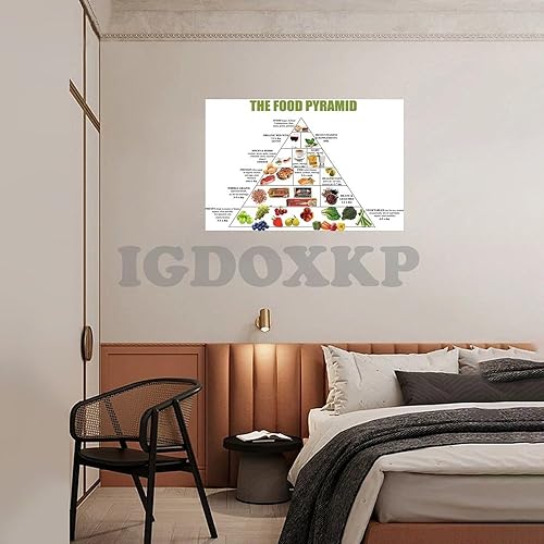 Miniatura 3 de Póster de dieta nutricional para la salud, póster de fitness para pérdida de peso, póster de nutrición deportiva, póster de pirámide de comida