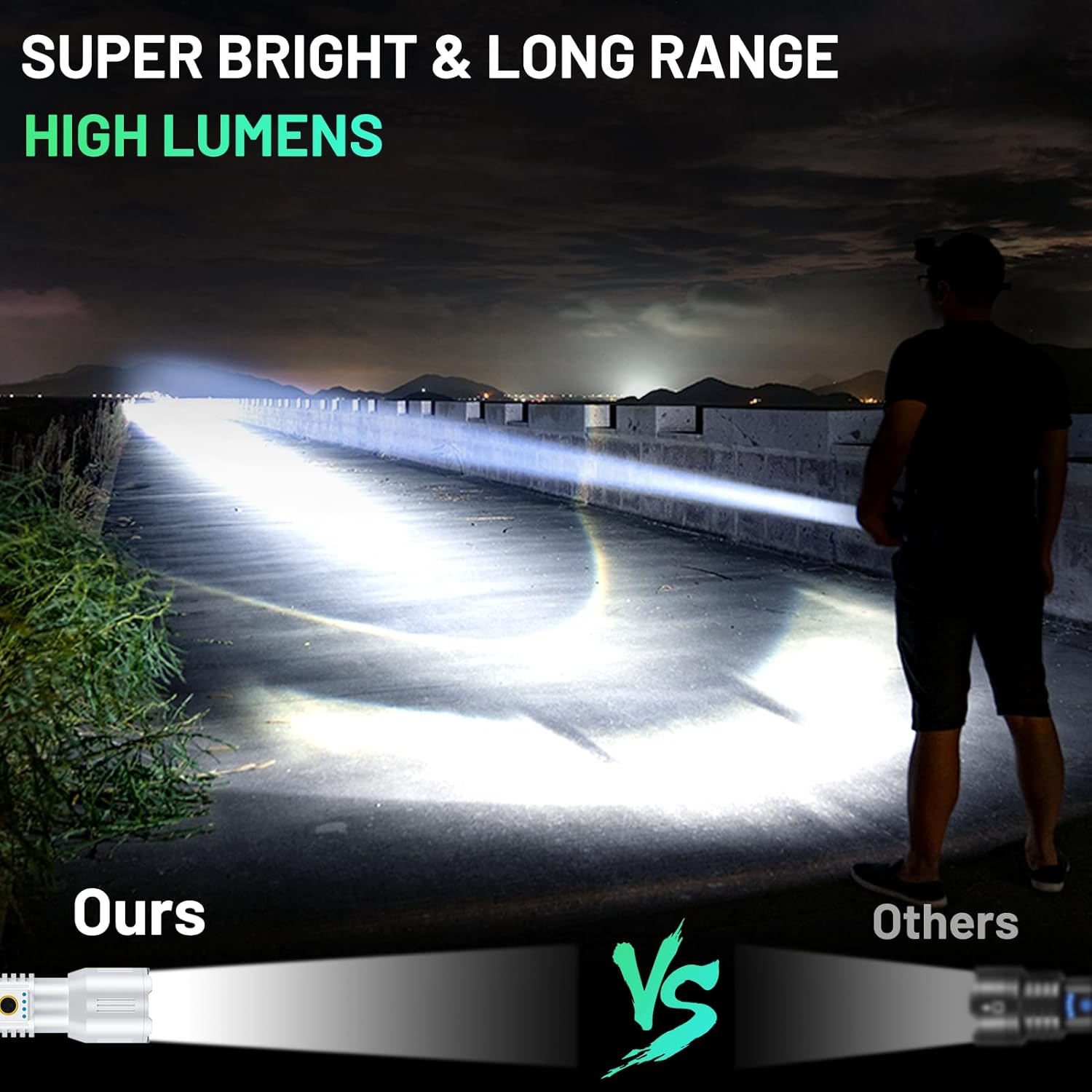 Laser Flashlights 5000.000 High Lumens Rechargeable, Super Bright LED Flashlight, 5 Modes Flash Light High Powered, Adjustable Tactical Flashlight, Waterproof Handheld Flashlight for Emergencies, Home