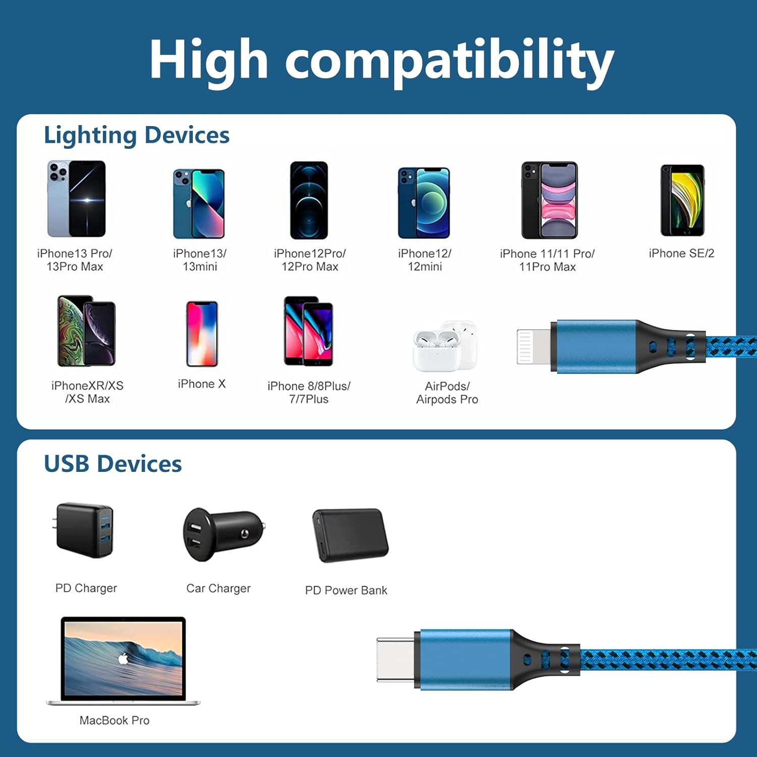 Iphone Se 2 Lightning Or Usb C Chacralapaz Com Ar Iphone Se 2 Lightning Or Usb C Chacralapaz Com Ar