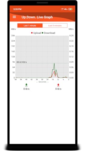 Internet Speed Meter Pro!