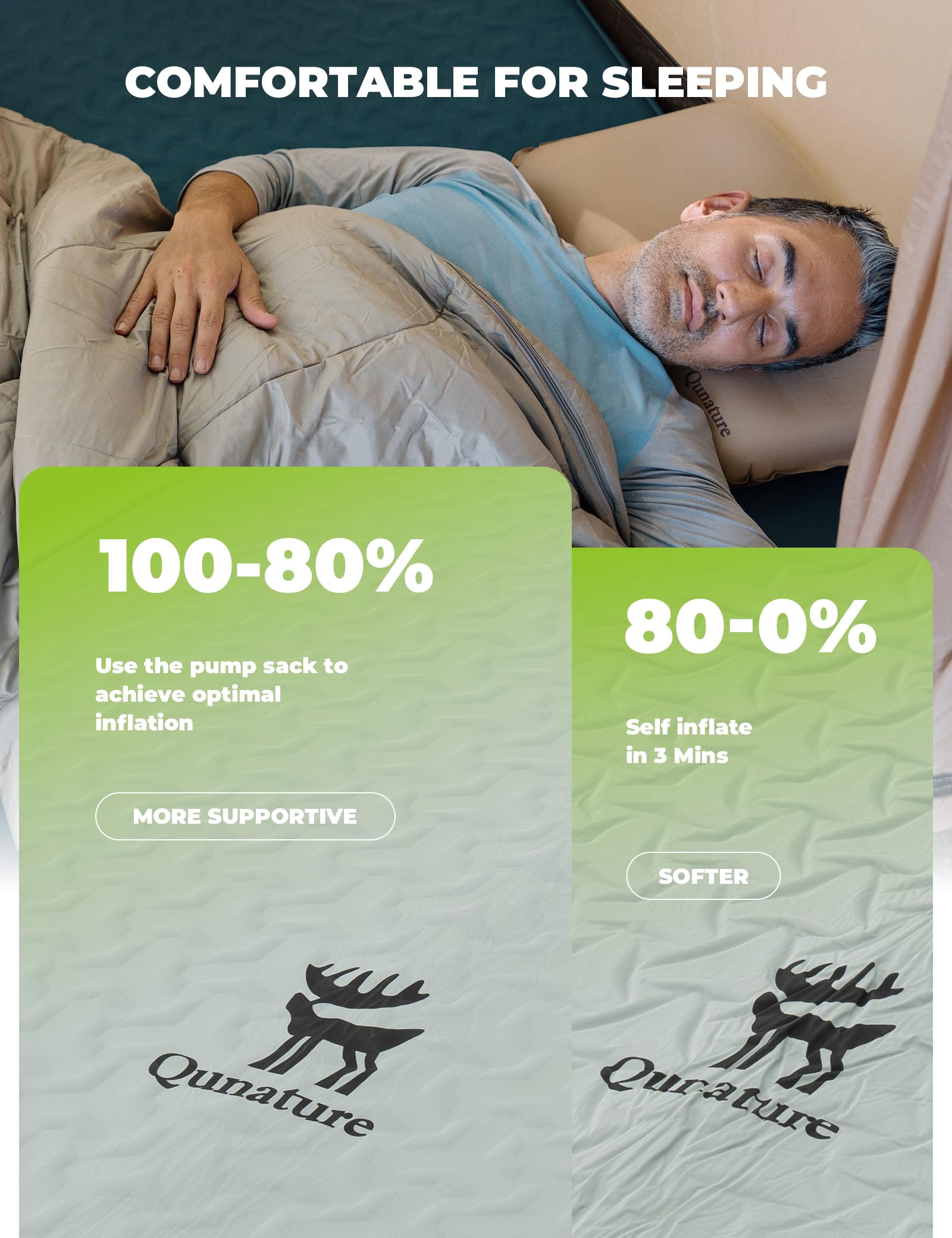 Luftbett 1 Personen 198 x 68cm, 10cm Dicke Selbstaufblasendes | Luftmatratze mit Y-Shaped Telescopic Design, Kompakt High R Value Aufblasbare Matratze Für Auto Truck Camping und Gästebett