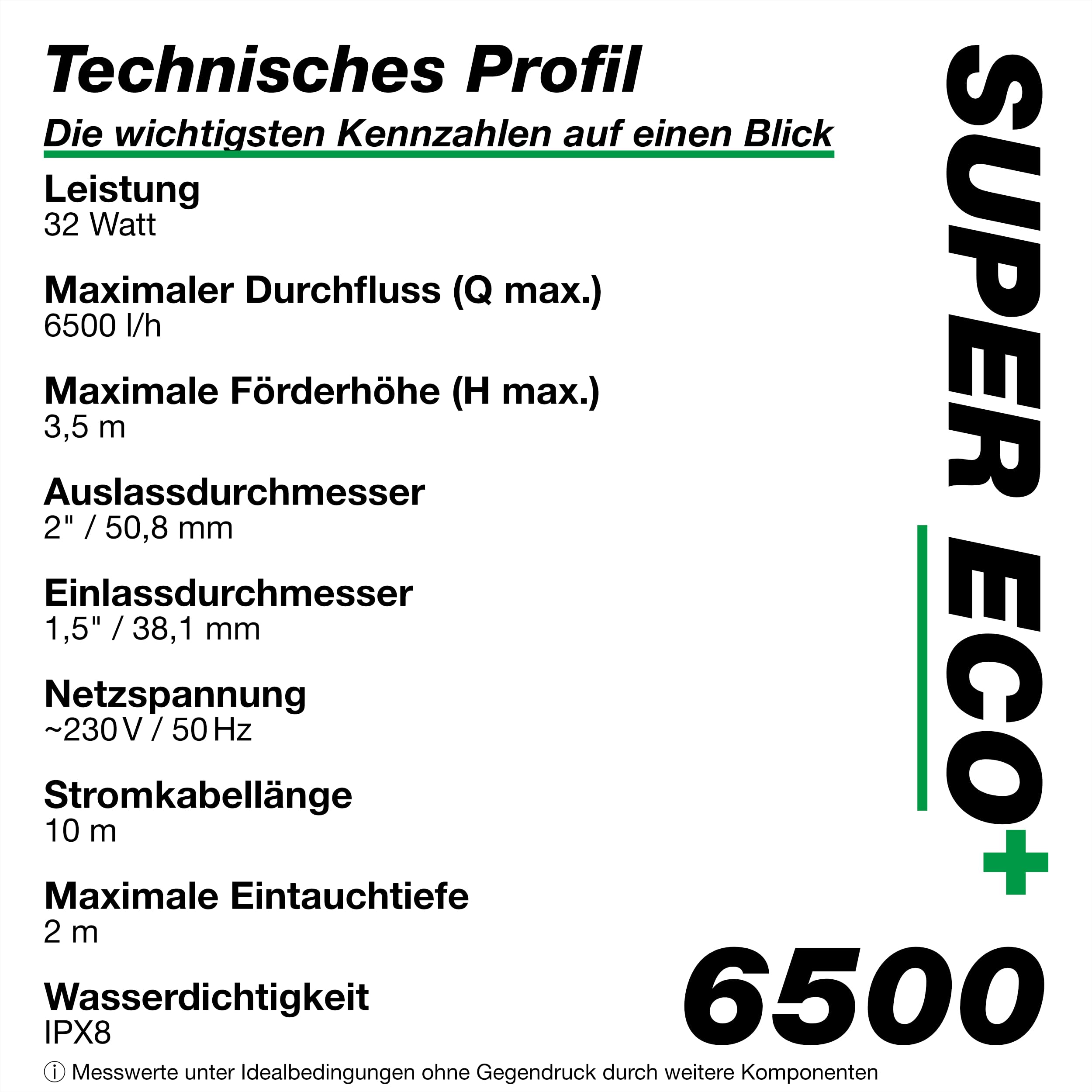 Wagner GREEN SuperECO 6500 Teichpumpe 6.500 Liter pro Stunde 32 Watt, energiesparende Filterpumpe, Bachlaufpumpe, Umwälzpumpe, Gartenteichpumpe für Koiteich