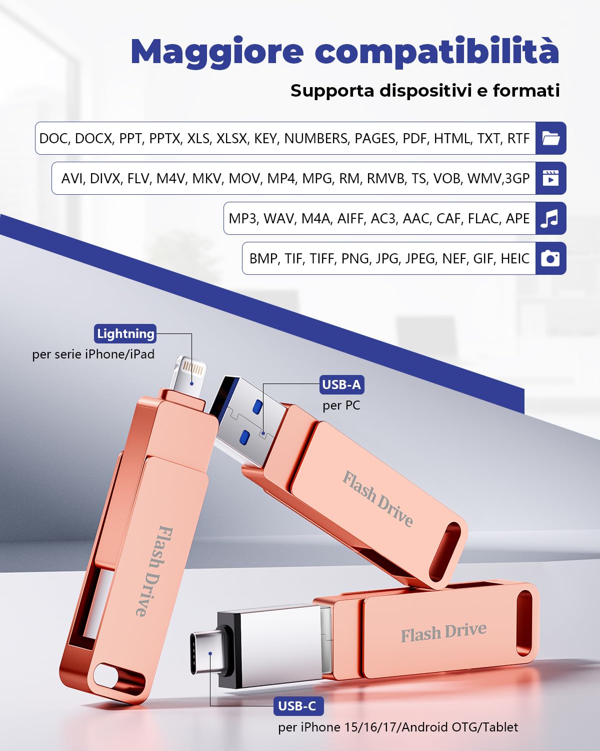 MFi Chiavetta USB 256GB per iPhone, Chiavetta USB C Lightning,Rosa | 3 in 1 Memoria Esterna per iPhone,iPad,Android OTG Smartphone,Mac,PC, USB 3.0 Penna,Pendrive Backup Foto,Video,Capacità Reale