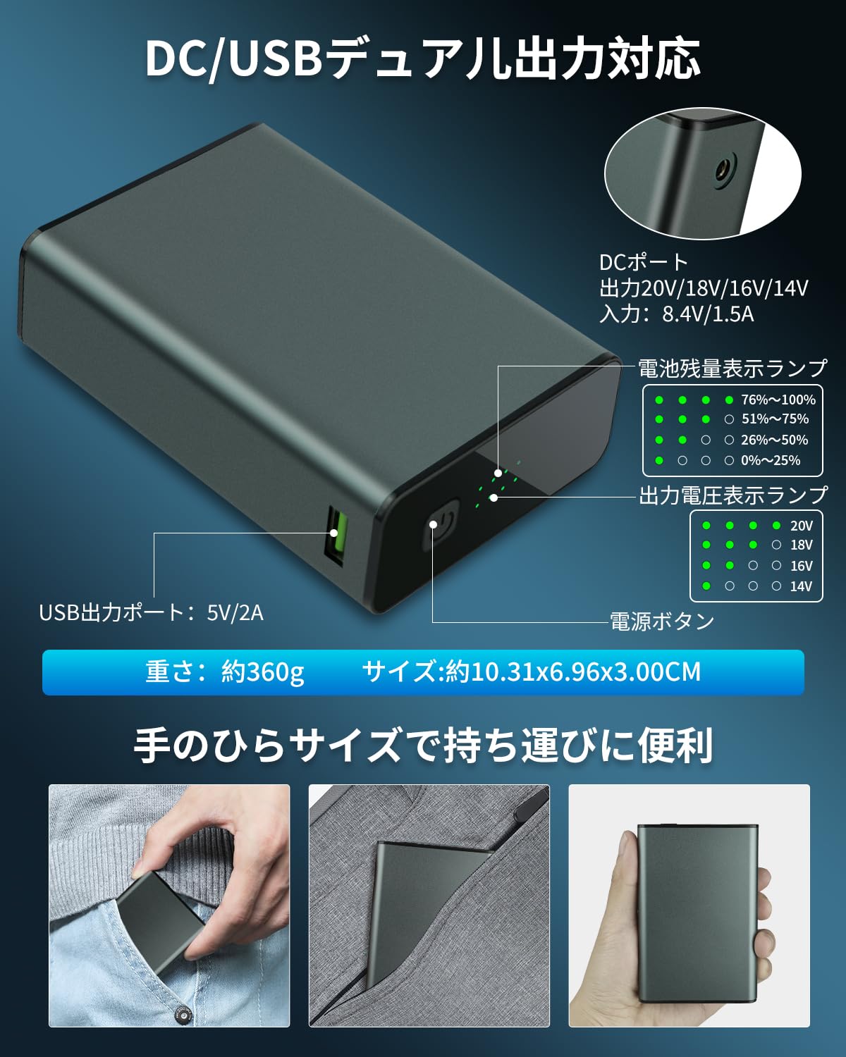 Voango 空調服用ファン Amazon.co.jp: Voango 空調作業服 ファンバッテリーセット 【20V高出力
