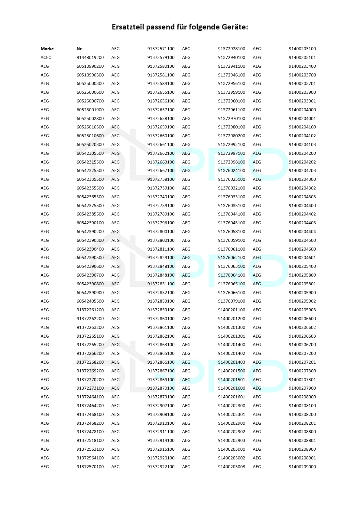DL-pro Pasek Klinowy EL 1200 J6 do AEG Electrolux Zanussi 1240210102 124021010 1200J6 EL 1200PJ6EL 1200PJ6MAEL Megadyne Napędowy Żebrowy Bębnowy do Pralko-Suszarki