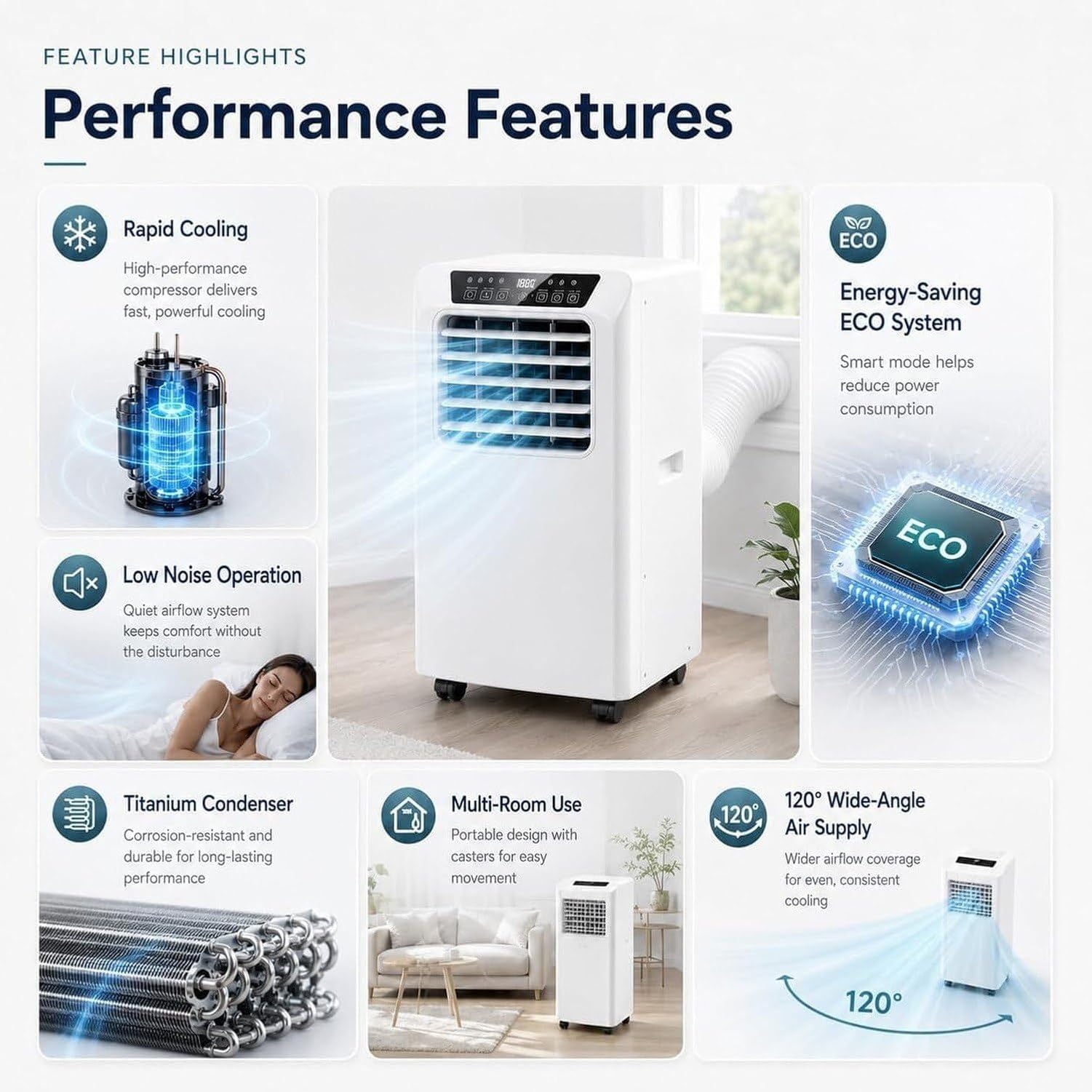 Aire Acondicionado Portátil 9000 BTU 3 en 1 con Deshumidificador, Ventilador y Temporizador de 12 Horas, Control Táctil, Asas Laterales para Habitación, 480 m³, 7000btu, 7000BTU