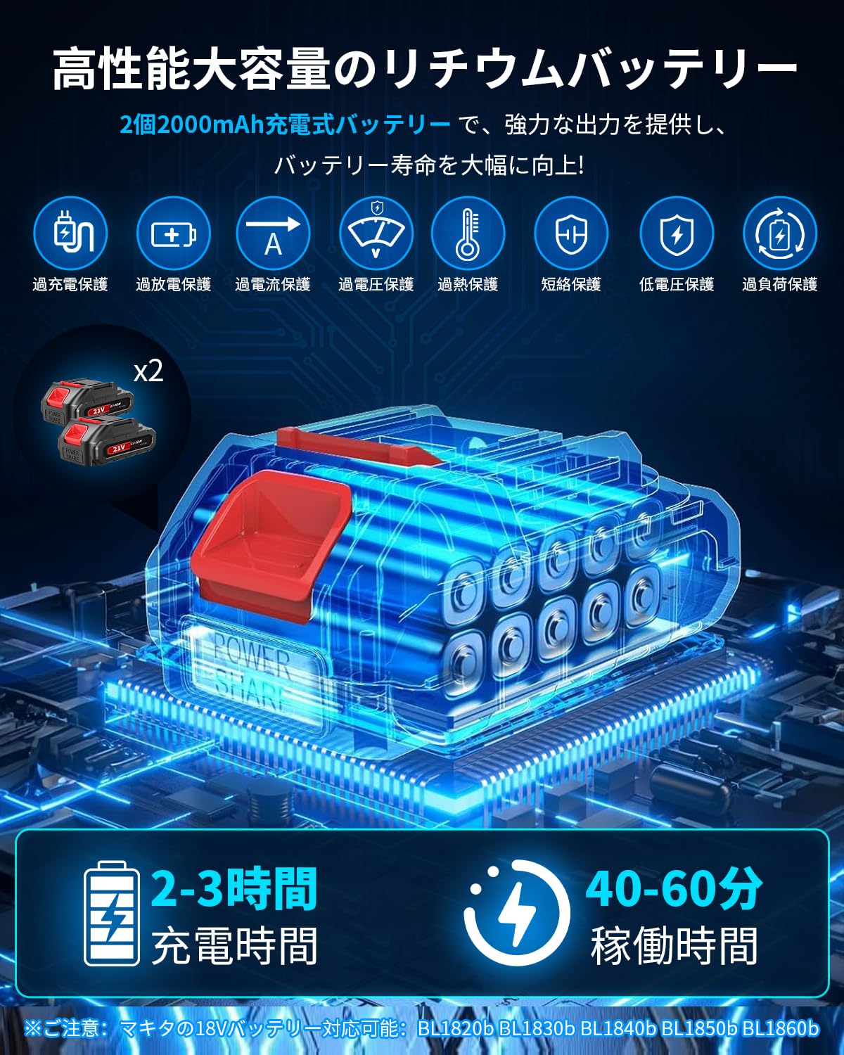 Amazon | チェーンソー 充電式【2026年最強・9m/sブラシレスモーター