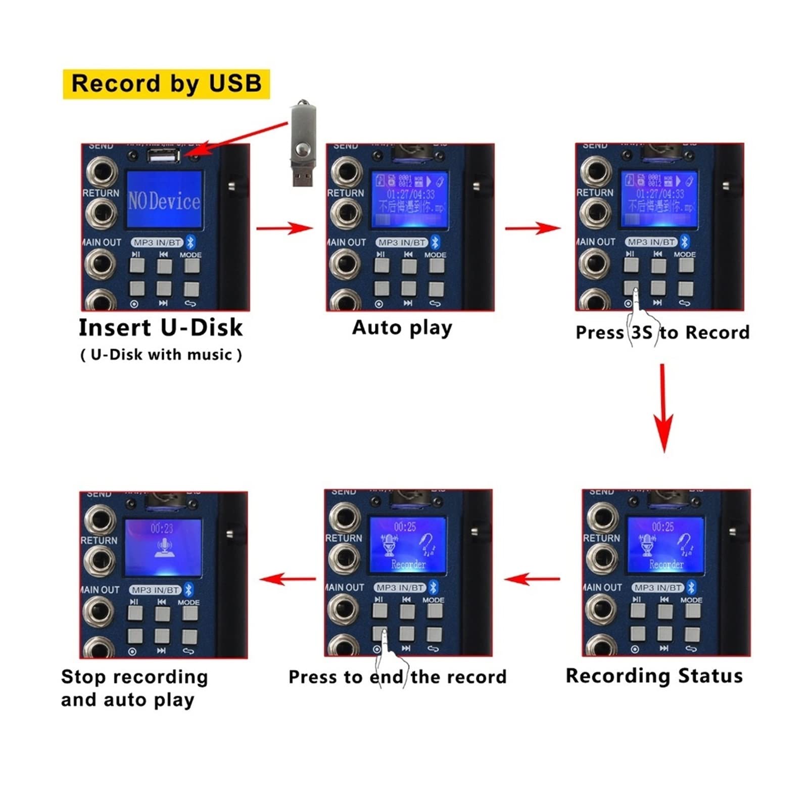 Controlador mezclador de DJ SMR6 Bluetooth USB Registro 2 mono + 2 estéreo 6 canales 3 banda EQ 16 DSP Efecto USB Mezclador de audio profesional para streaming, podcasting y juegos, teléfono y or