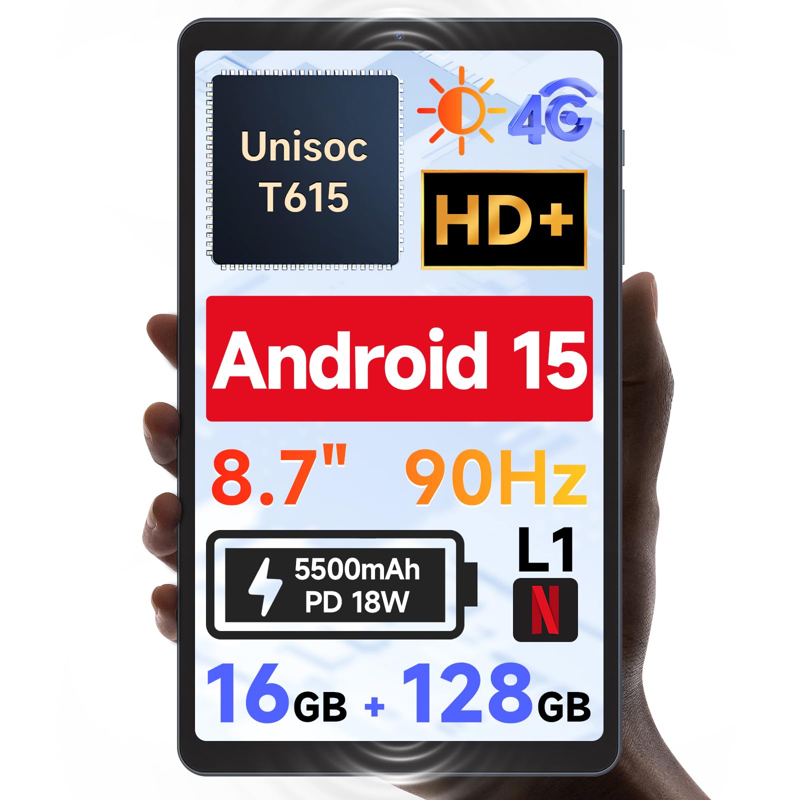 Amazon.com : BNCF [2025 New Android 15] 8.7