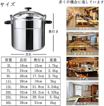 Amazon | 圧力鍋 業務用 大容量 3L-30L ホテルの万能 スープ鍋 アルミ