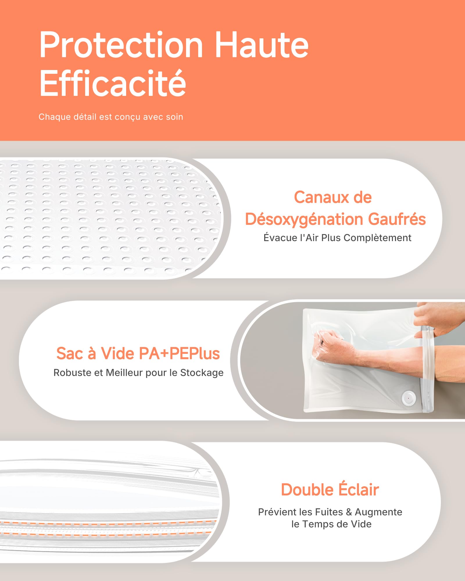 YOOPAI Sac Stockage sous Vide de Filament d'Imprimante 3D Kit, 20 Pcs Filament Sac Réutilisable Sacs Scellés sous Vide avec Pompe Auto, 38 * 33cm