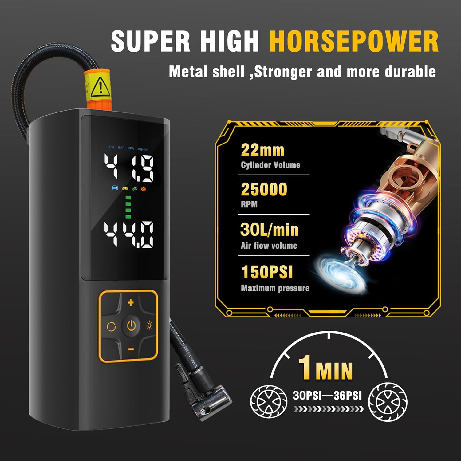 Tire Inflator Portable Air Compressor 150PSI Cordless Air Pump with Color Digital Pressure Gauge 3X Faster Inflation Rechargeable USB-C Power Bank LED Light for Car Motorcycle Bike Ball