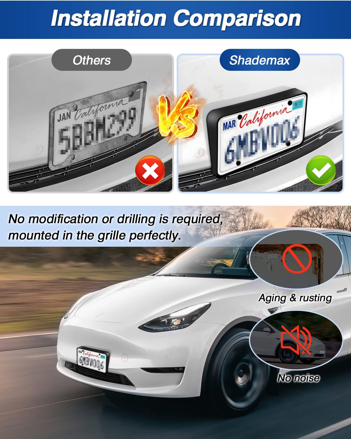 Shademax Custom Fit for Front License Plate Holder Tesla Model Y 2020 2021 2022 2023 License Plate Mounting Frames Bracket ABS Model Y Accessories 1PCS