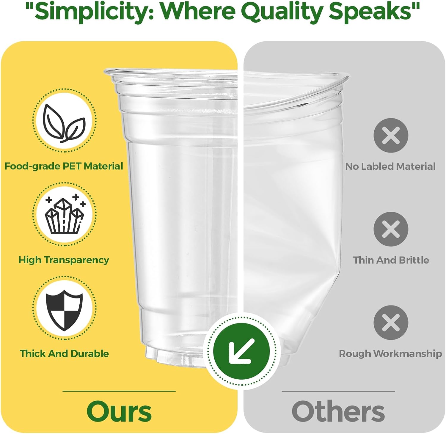 Glotoch Express Plastic Cups with Lids, [100 Sets - 16oz] Disposable Clear Crystal Iced Coffee Cups - Strawless Sip Lids - BPA Free Sturdy To Go Cup for Smoothie Cold Drinks Juice Party Wedding Event