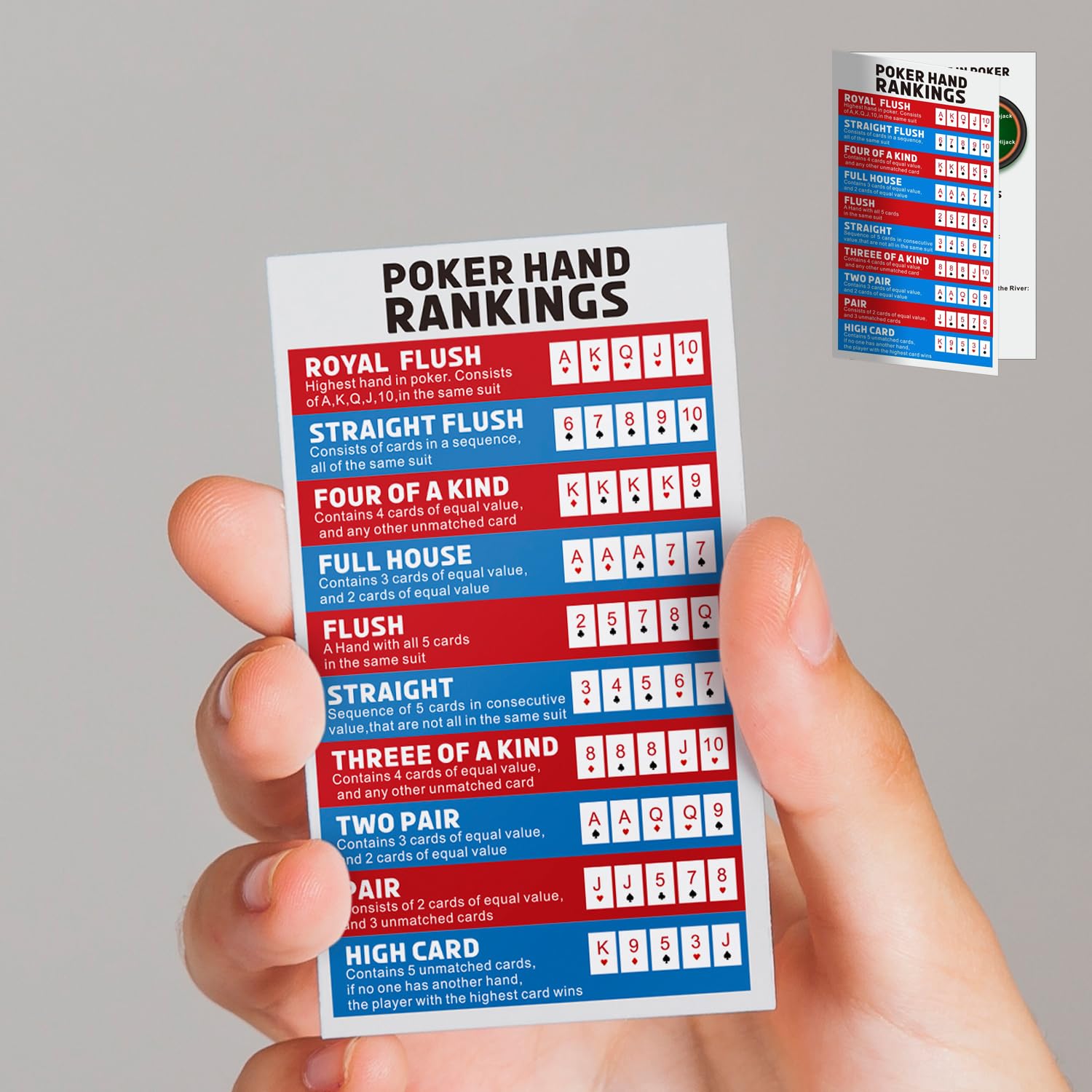 BBRGIRL Poker Hand Ranking Table, Poker Rules, Cheat Sheet Cards, Beginners and Professionals, Poker Hand Ranking Guide