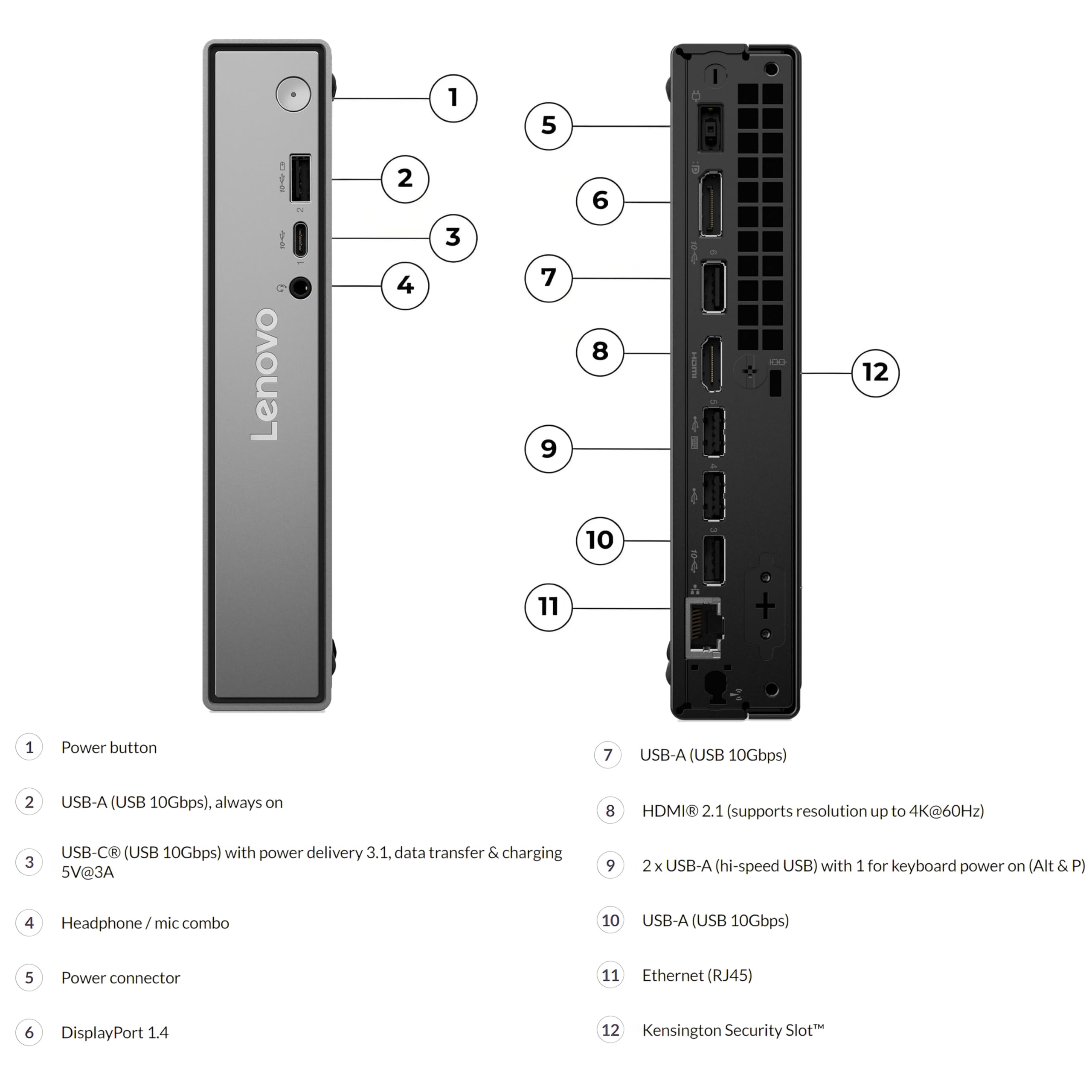 Lenovo ThinKCentre neo 50q Gen 4 Tiny 1L Business Mini Desktop