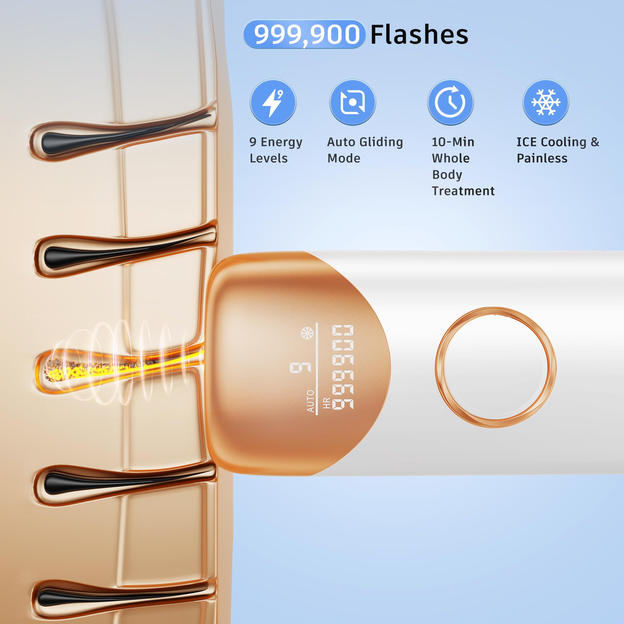 Laser Hair Removal Ubroo IPL Hair Removal Device with 5℃ Ice Cooling, 3 In 1 Painless Hair Removal For Women Men Permanent Face Body Beauty Care (Gold)