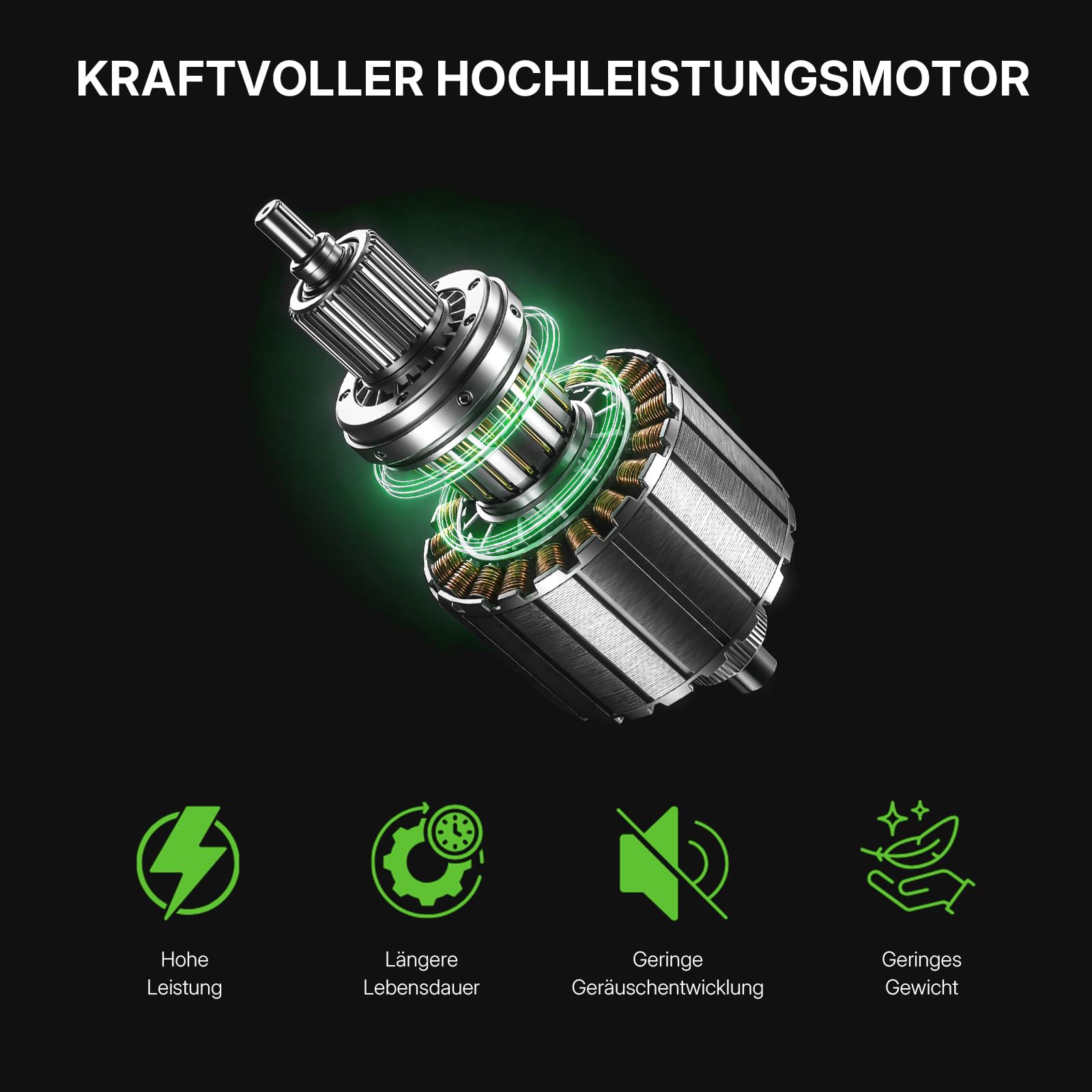 WORKIT 20V Akku Kettensäge mit 2 Akkus, bürstenlose Mini Kettensäge mit automatischem Ölsystem, 12 cm Schnittlänge, Kettensäge Akku für Einhandbedienung und Gartenpflege