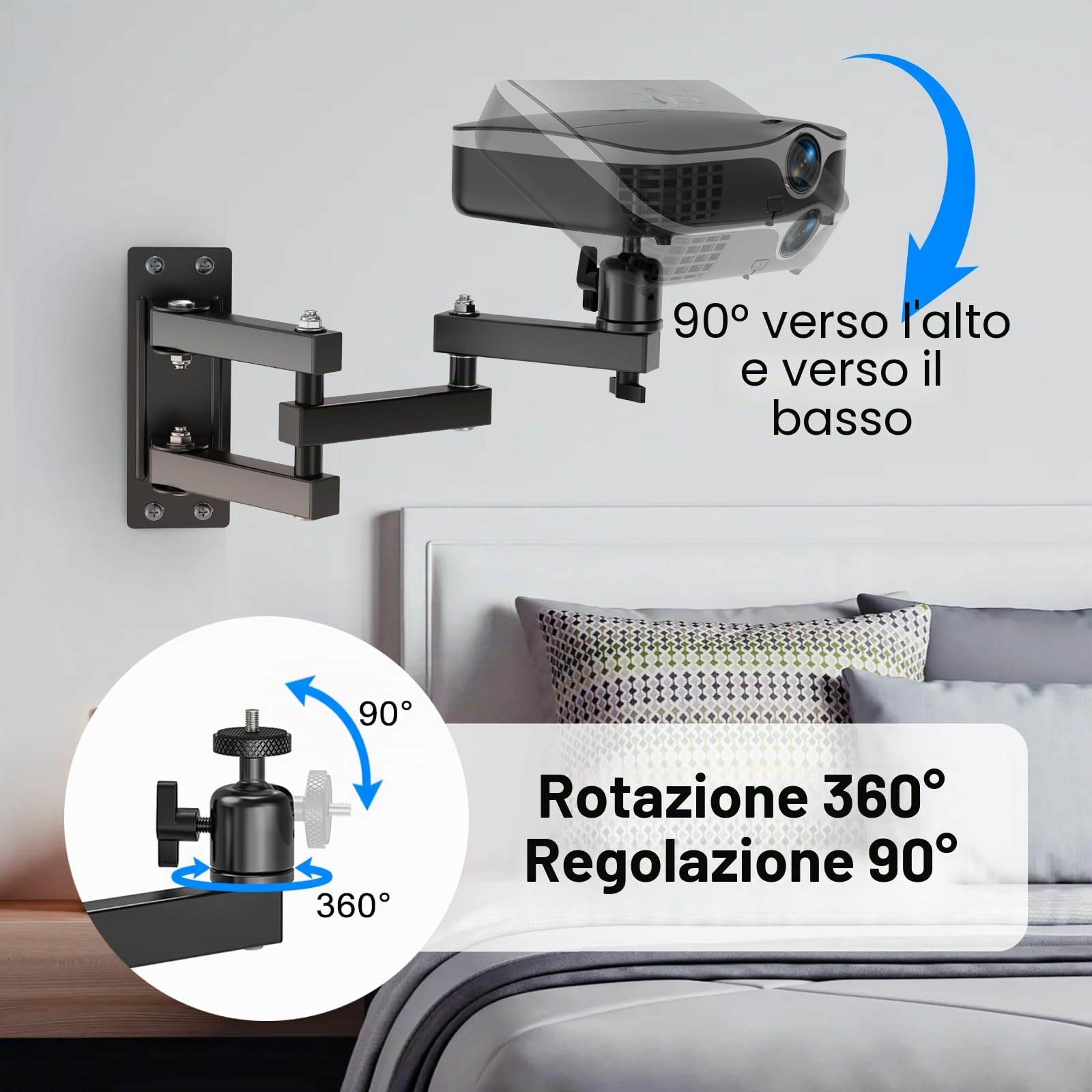 Supporto da Parete per Proiettore Pieghevole, Staffa da Soffitto per Proiettore con viti da 1/4 con Rotazione a 360° per Home Theatre, Ufficio e Sala Giochi