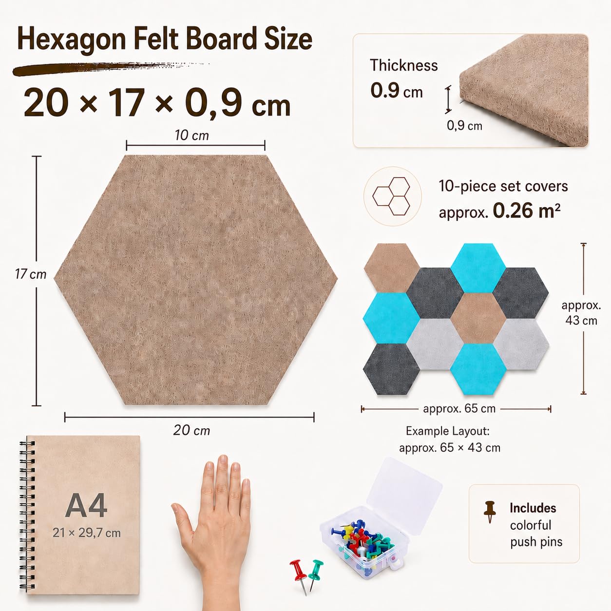 10PCS Panneau Liège Mural Hexagonal, Tableau en Liège avec 20 Épingles, DIY Plaque de Liège Colorée pour Maison Bureau (20x17cm)