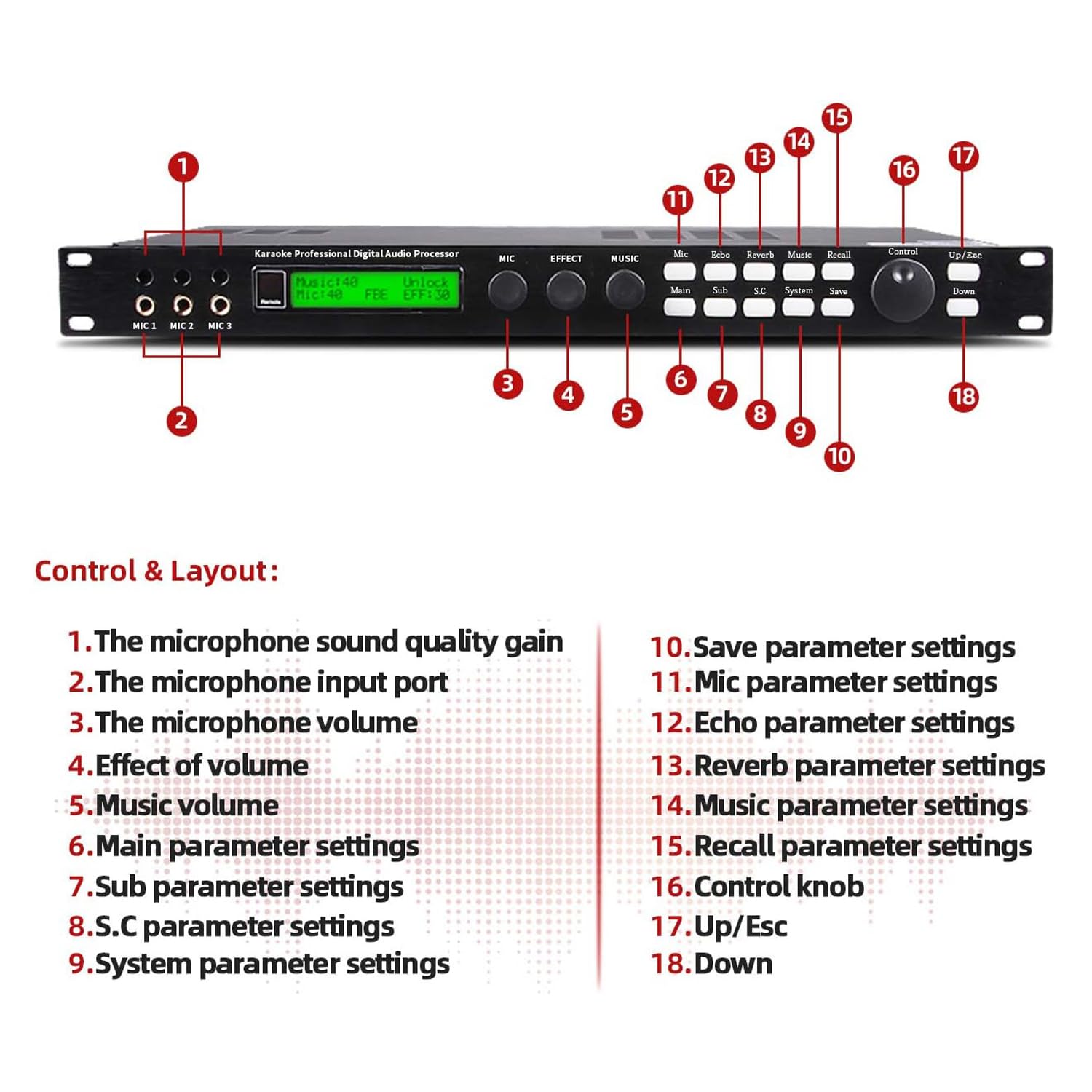 Procesador De Audio Digital Profesional, Supresor De Retroalimentación X5, Preamplificador De Karaoke Con Supresión Automática De Acoples, Compatible Con Salida De 5.1 Canales, Para Altavoces Y