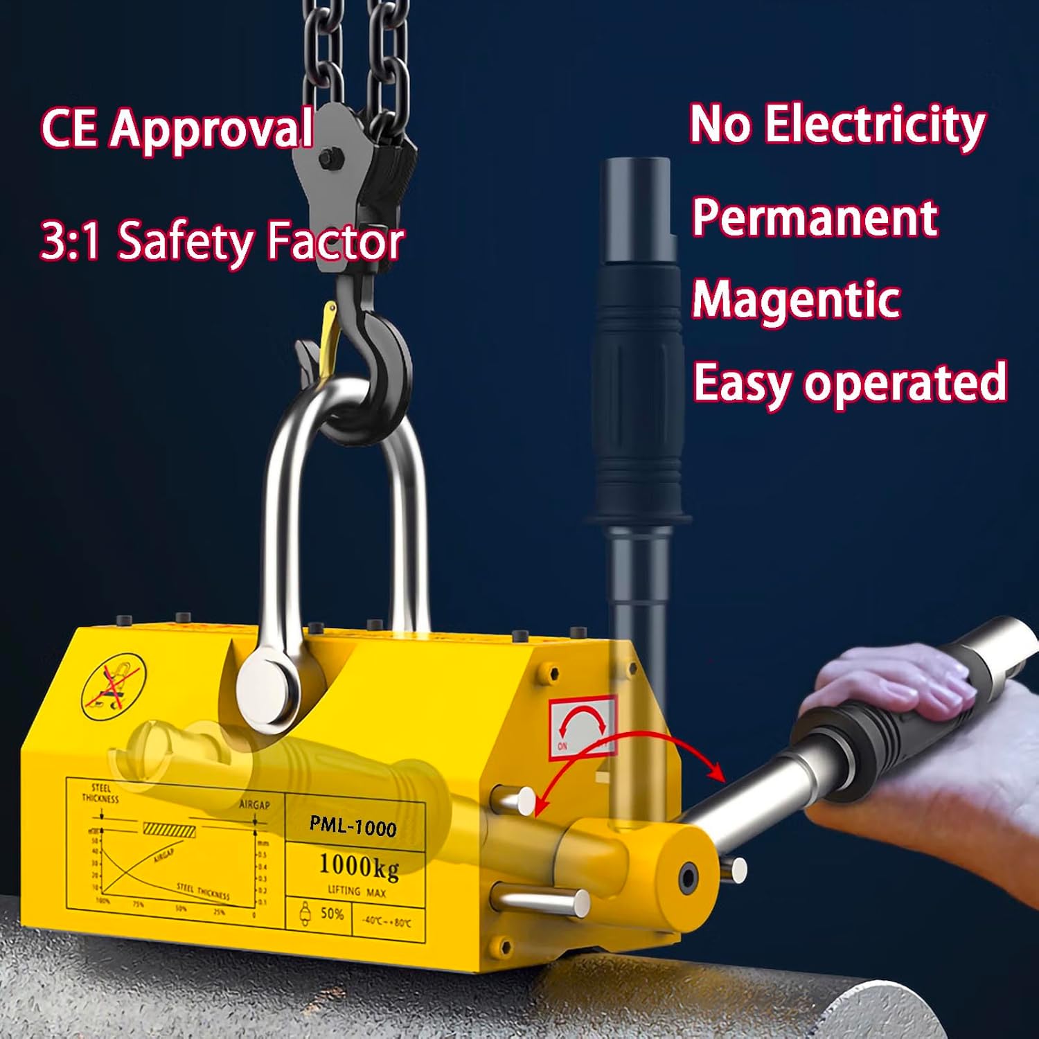 880 lbs/400 kg Lifting Magnet 1:3 Safety Factor Industrial Heavy Duty Magnetic Lifter for Machine Shop, Warehouses, Shipyards