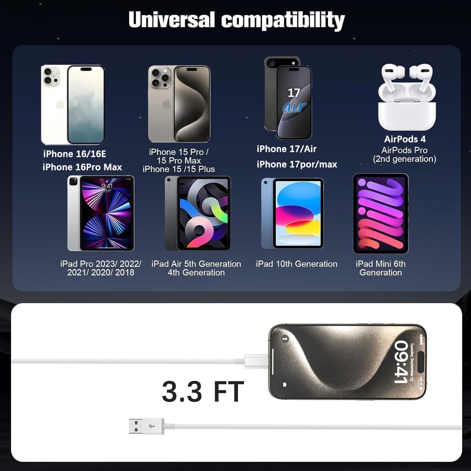 Amazon.co.jp: AirPods 4 充電コード AirPods Pro (第2世代/第3世代