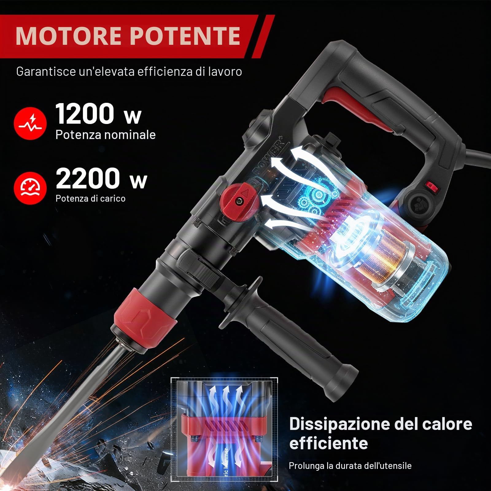 1200W martello demolitore,5J Energia d'impatto,6 livelli regolabili,Velocità al minimo 1050 giri/min,con 4 punte SDS plus 6/8/10/12 mm, trapano multifunzionale Impugnatura antivibrante