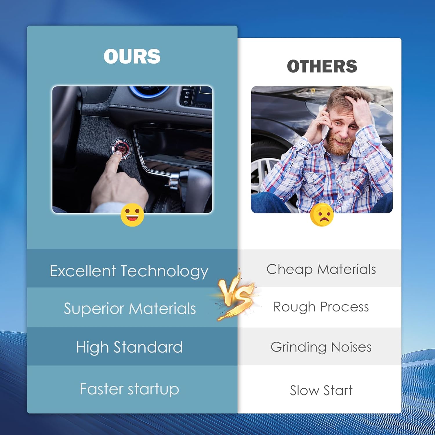 Starter Compatible with Chevrolet Camaro 1998-2002 5.7L, for Corvette 1997-2004 5.7L, for Silverado 2500 1999 6.0L, Fit for GMC Sierra 2500 1999 6.0L, Fit for Pontiac Firebird 1998-2002 5.7L, 112898