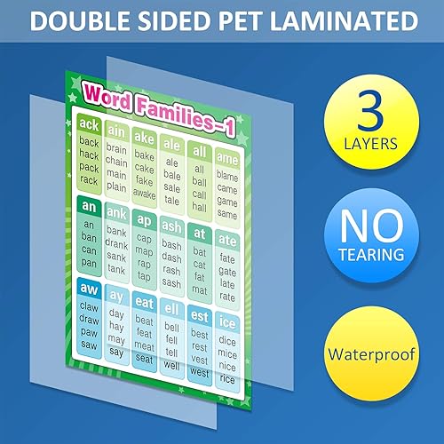 Miniatura 2 de Outus Carteles educativos, palabras de vista y familias de palabras, carteles de palabras de vista, gráficos educativos, decoraciones de aula,