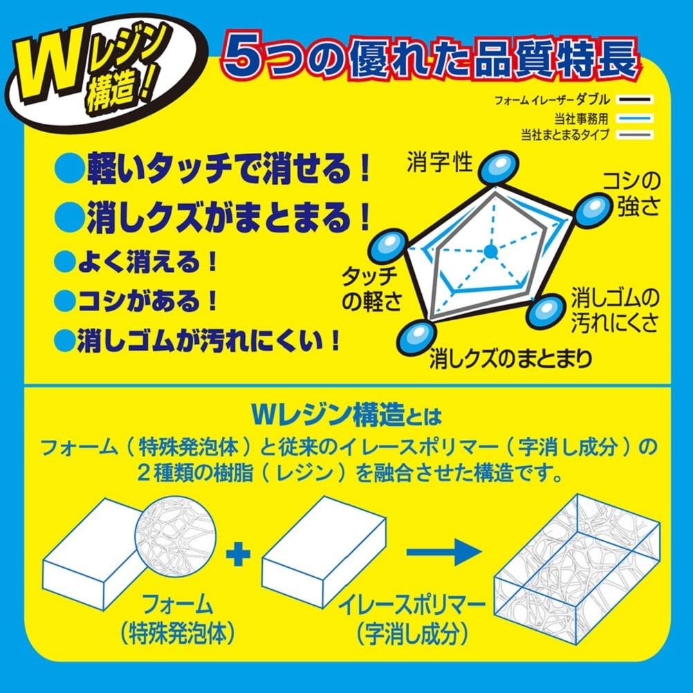 Sakura Crepas Eraser Foam Eraser Double 60 40 Pieces RFW60-40