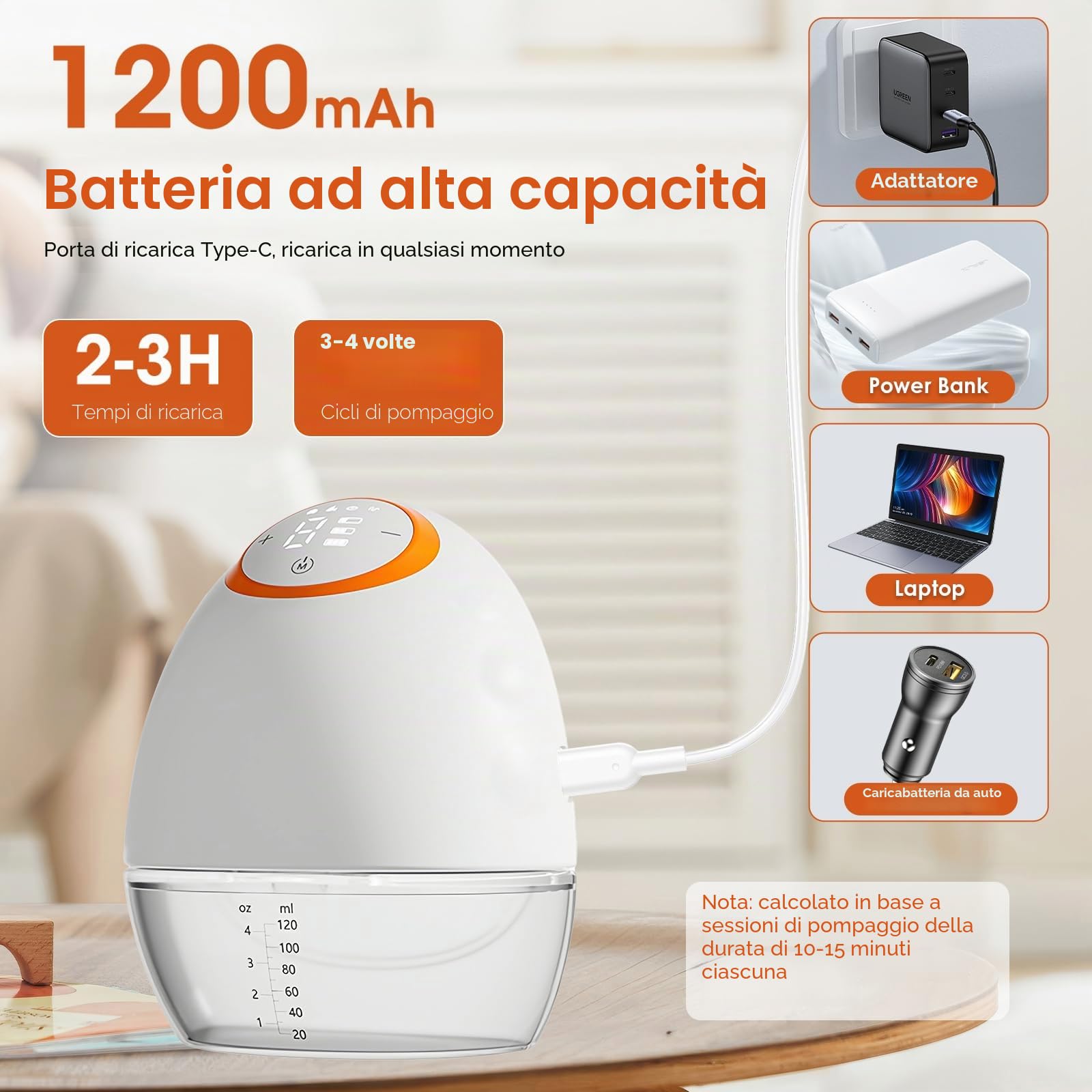 Anluomania Tiralatte Elettrico Indossabile, Tiralatte Elettrico a Mani Libere con 4 Modalità e 9 Livelli, Display a LED, tiralatte elettrico Portatile con Flangia da 19mm (Bianco/1 pezzo)