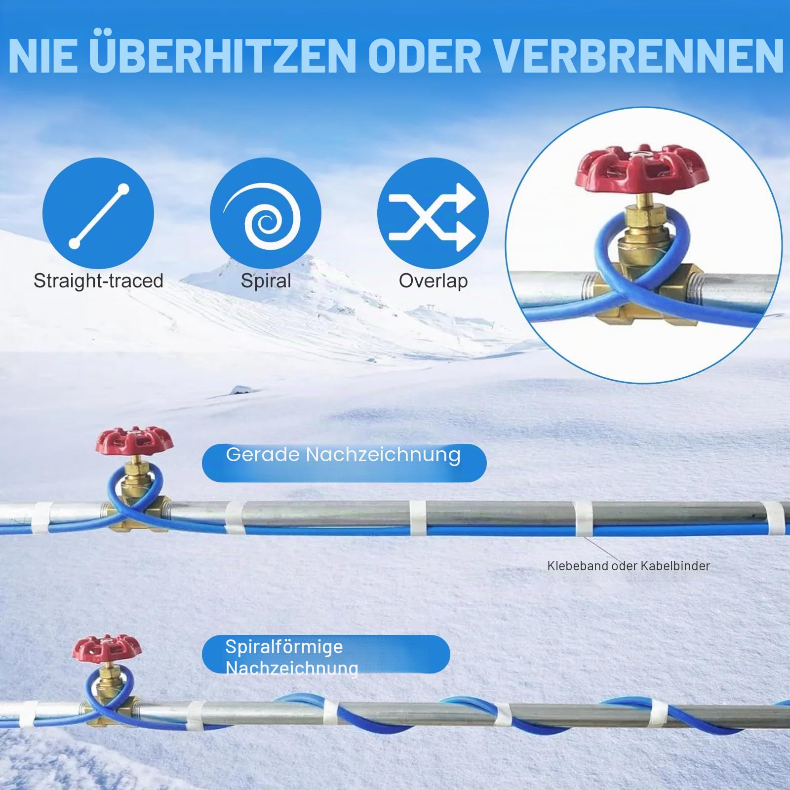 7.6M Frostschutz Heizkabel, 25W/M Selbstregulierendes Heizkabel mit Thermostat, Frostschutz, Wasserdicht Begleitheizung Heizkabel für Wasserleitung, Dachrinnen, Pflanzen, Weidetrögen, 230V IP67