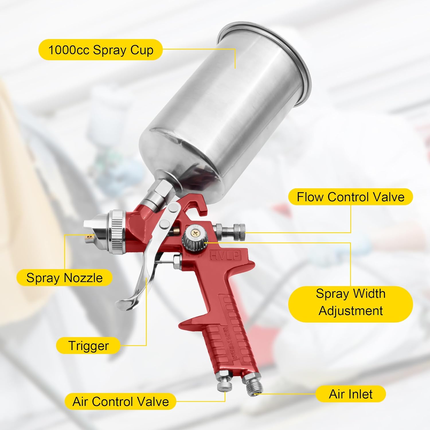 Automotive HVLP Gravity Feed Spray Gun, Air Paint Spray Gun Kit with 1.4, 1.7, 2.0, 2.5, 3.0mm Nozzles, 1000cc Aluminum Cup, Air Compressor Regulator