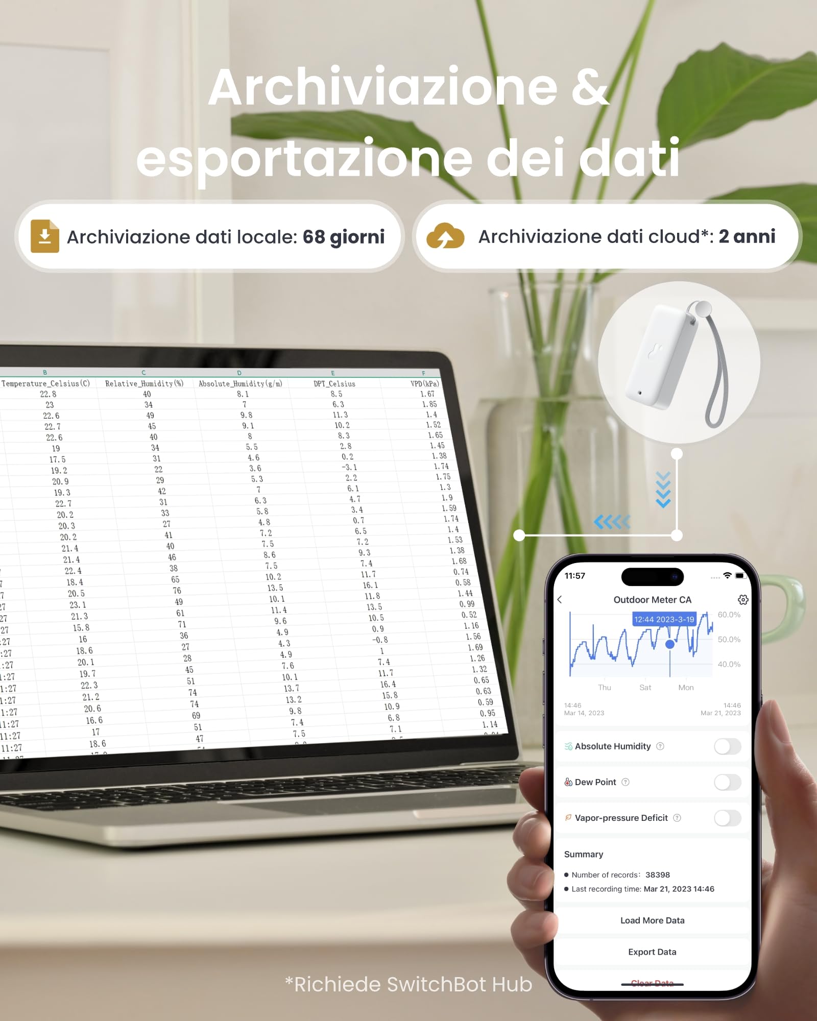 SwitchBot Termometro e igrometro WiFi 3 pezzi con hub mini Matter IP65 interno esterno senza fili