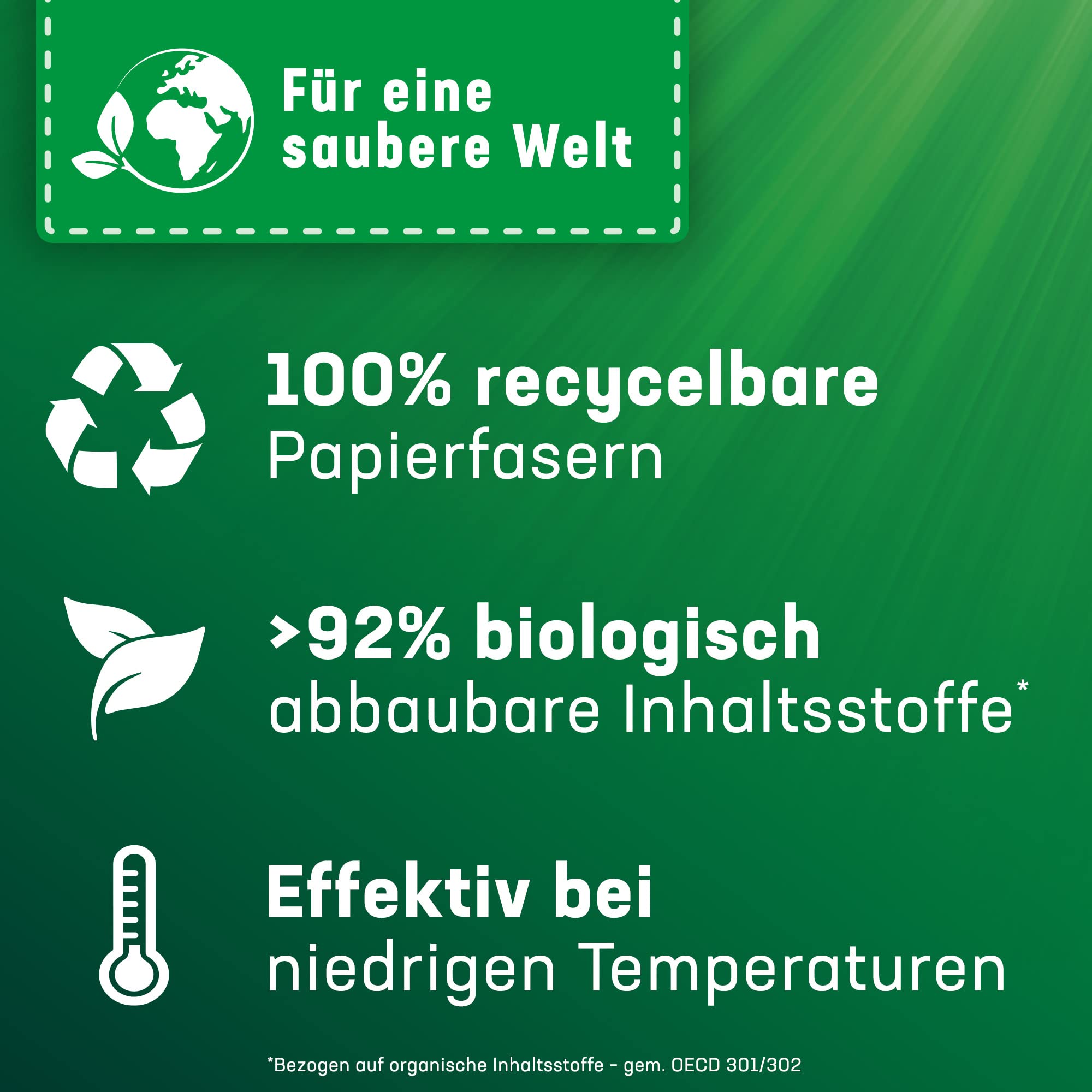 Persil Professional Universal 4 w 1 DISCS (104 prania), duze opakowanie, technologia Deep Rein-Plus, higieniczna świeżość