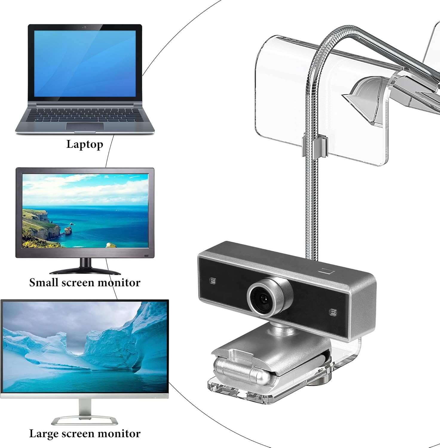 GEEKRIA Acrylic Center Screen/Mid Webcam Stand, Place Webcam Anywhere on Monitor, Laptop Screen, Compatible with Logitech MX Brio, C920x, C922, C930 Webcams (Transparent)