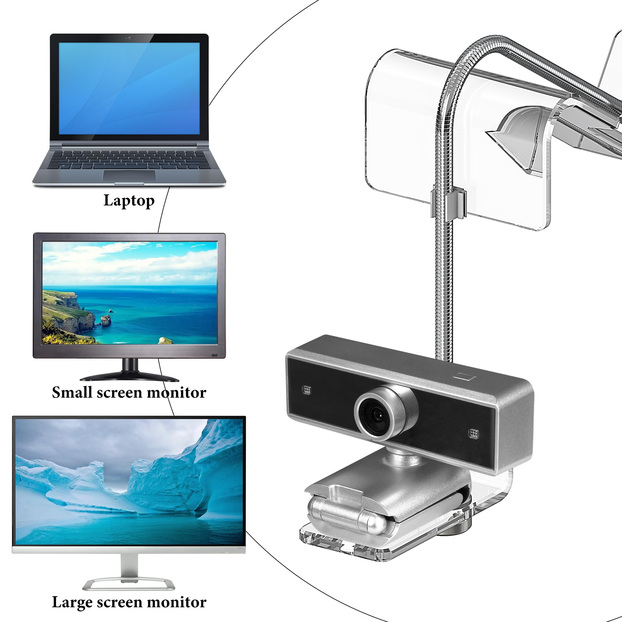 Geekria Supporto webcam in acrilico per schermo centrale/metà, posiziona la webcam ovunque su monitor o laptop, compatibile con Logitech MX Brio, C920x, C922, C930 (Trasparente)