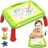 Toys for 1 Year Old Boy,Toddler Boy Girl Toys Magnetic Drawing Board,Kids Baby Toys for 1 2 3 Year Old Boys Girls,Magna Erasable Doodle Board Learning Toys Gifts for Girls Boy Age 3 Birthday Christmas