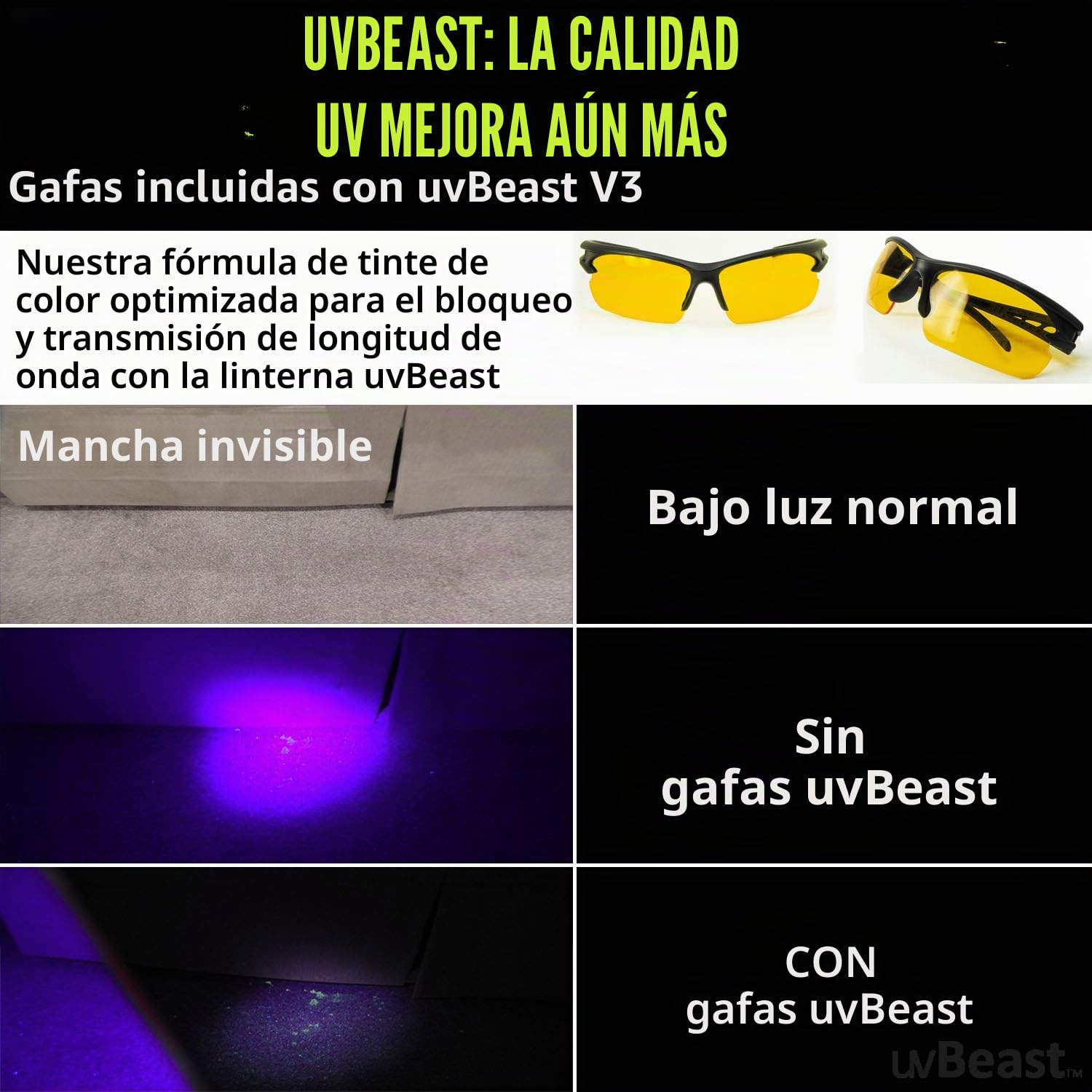 uvBeast V3 - Linterna UV de luz negra de 385-395 nm, LED de banda ancha triple mejorados de alta potencia, ideal para uso profesional/comercial, stock de EE. UU