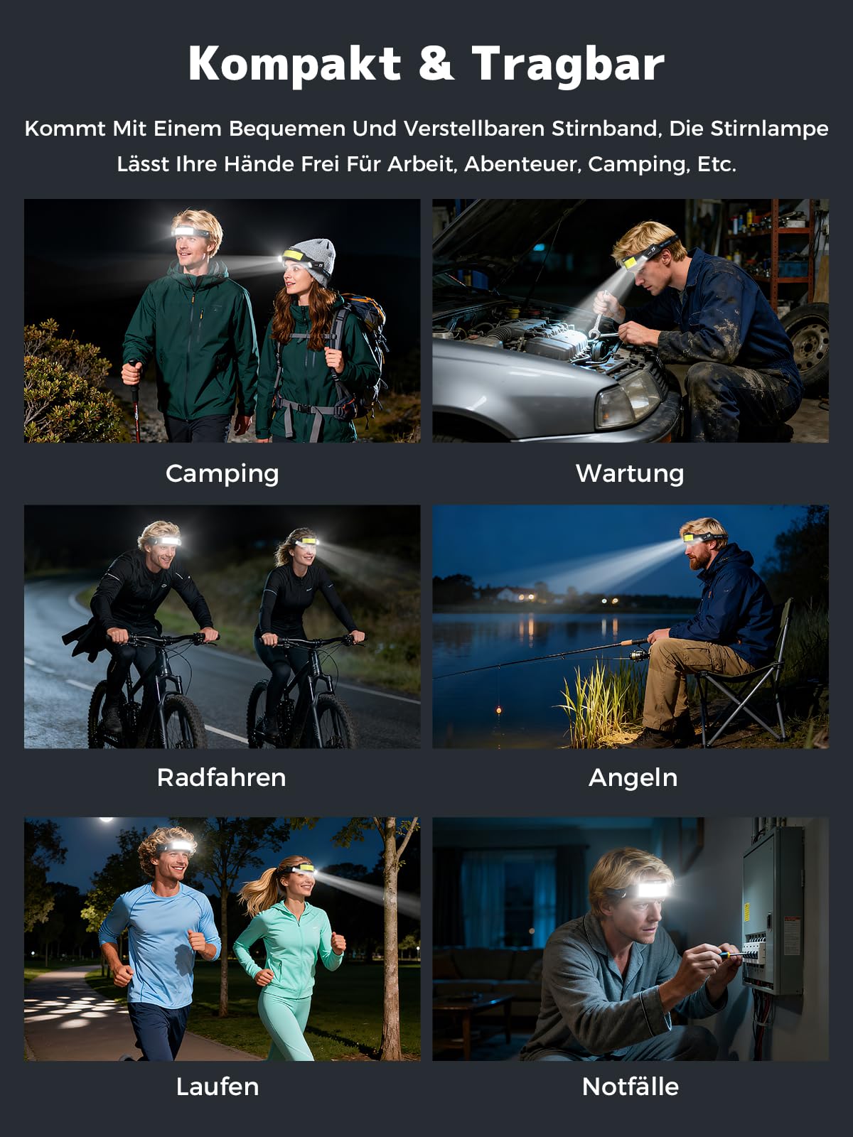 Smiling Shark TS-6 Kopflampe, LED Stirnlampe Aufladbar 2400mAh mit Schwenkbares Dual-Spotlight & 6x Floodlight & Strobe mit Bewegungssensor Hands-Free Design für Camping Joggen Wandern Laufen (2 Pack)