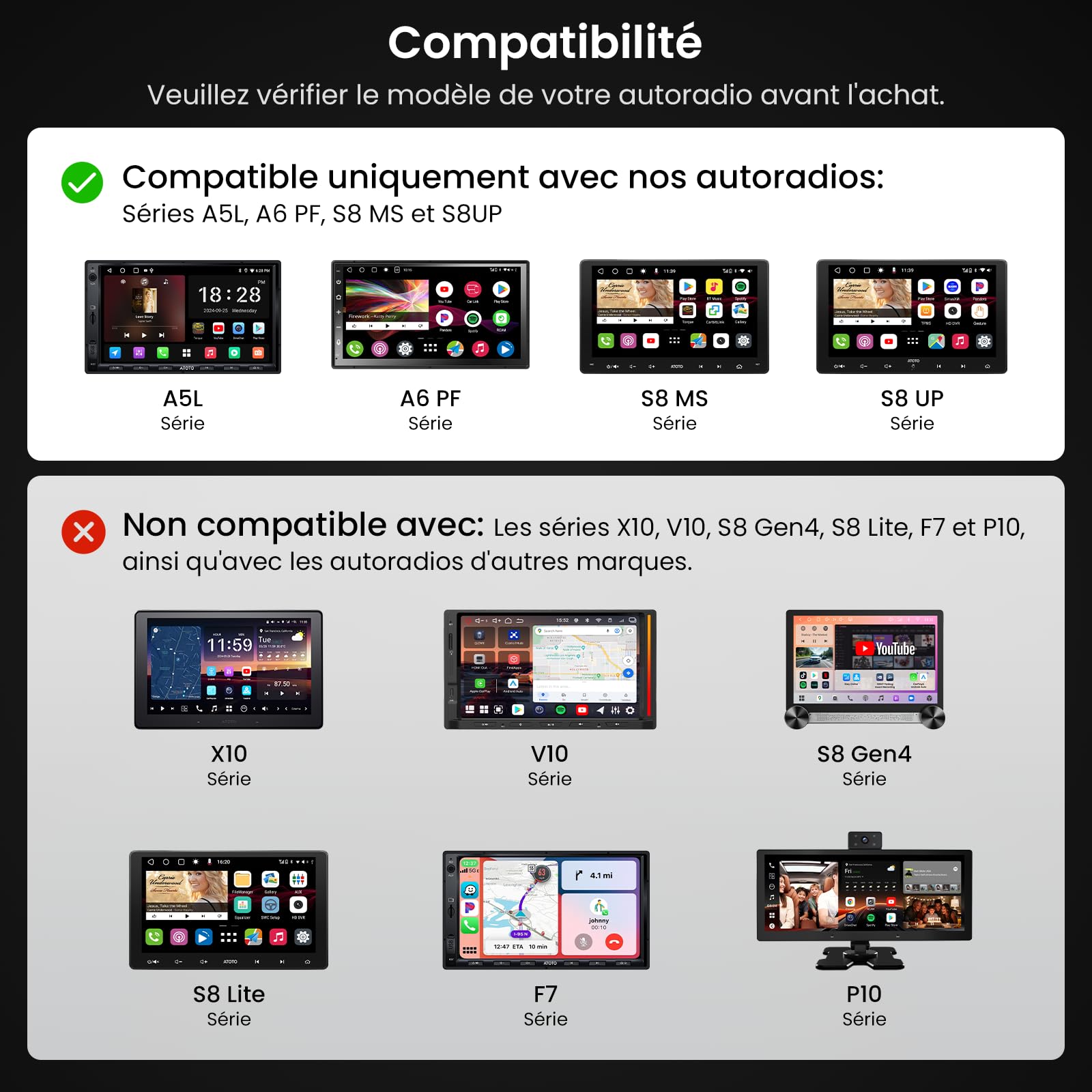 Caméra embarquée DVR ATOTO AC-44P2-Capteur Sony pour l'enregistrement d'images-Vidéo à la Fin de la caméra-Compatible avec Les séries A5L/A6 PF/S8 MS.Non Compatible avec Les séries V10,S8L,F7,PND,X10