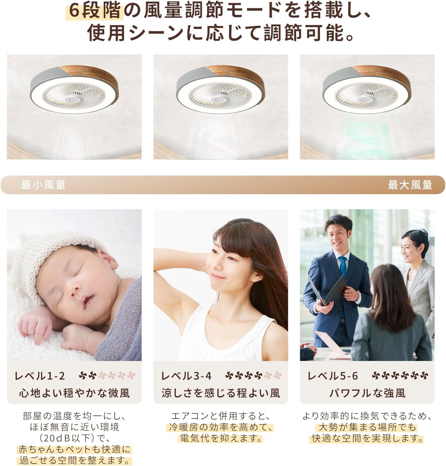 Amazon.co.jp : XINGMU LED シーリングファンライト 屋内用天井扇風機