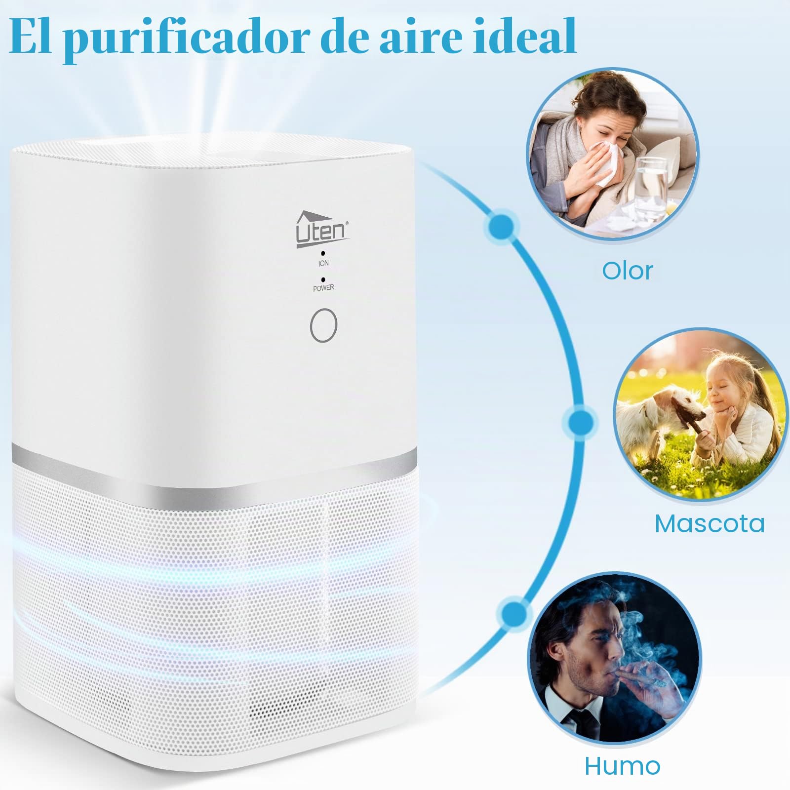 Purificador de aire para alérgicos, para habitaciones de fumadores con filtro HEPA, funcionamiento silencioso contra el polen fino polen y pelo de animales