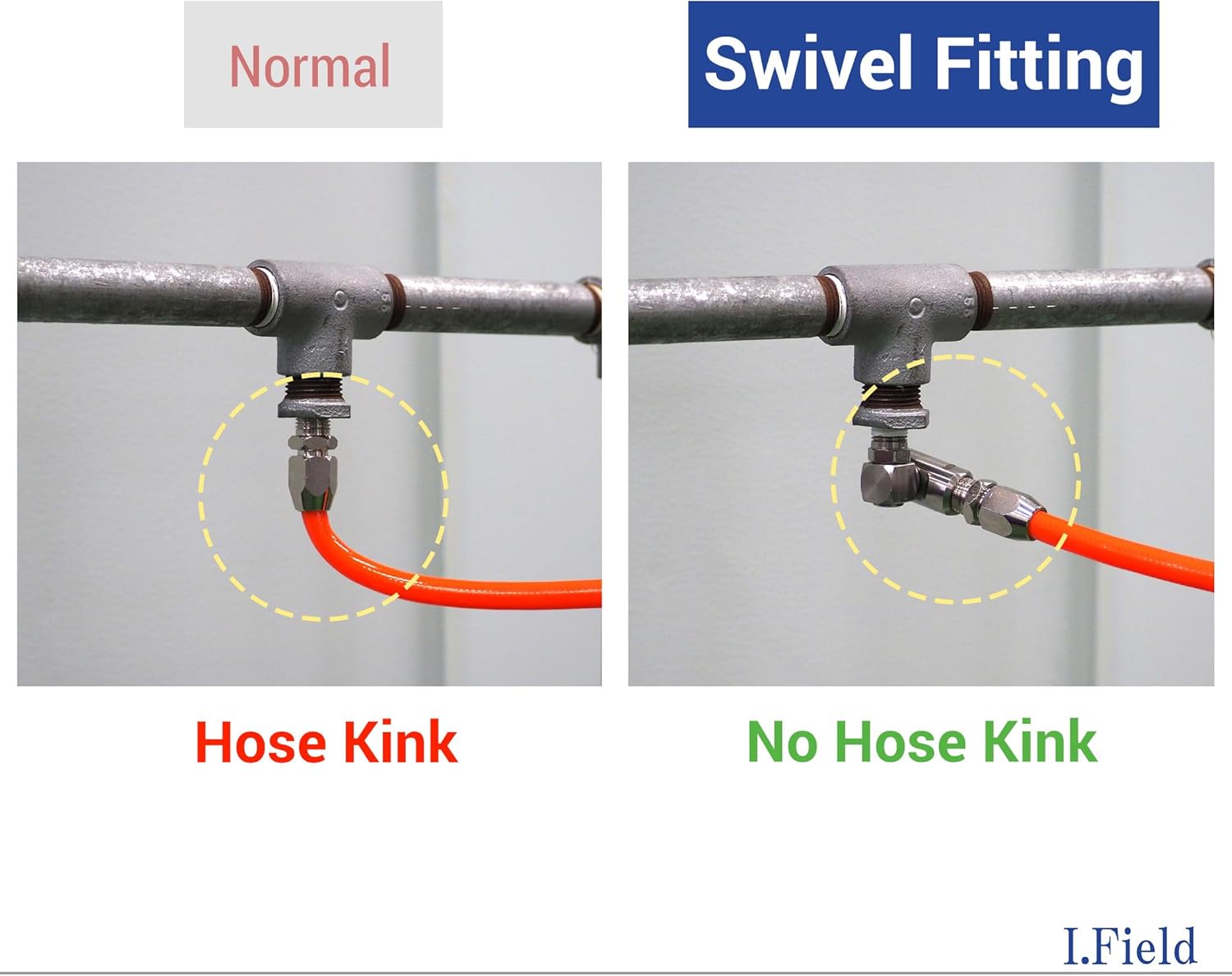 I.Field Air Swivel Fitting 360 Degree Rotating Dual-Axis Quick Plug Connector & Female Thread FNPT 1/4″
