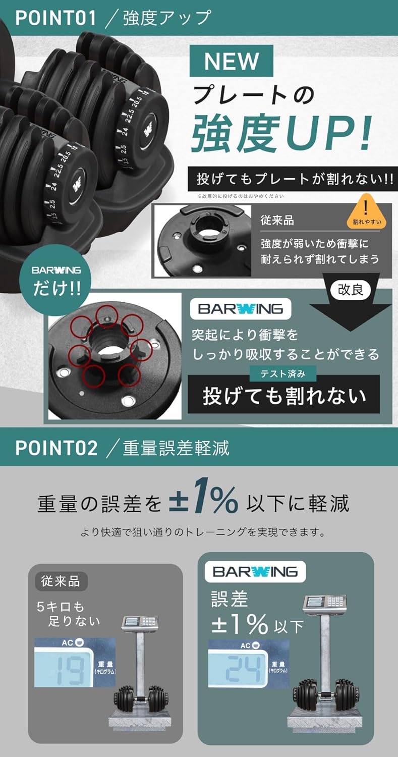 BARWING(バーウィング) NEW モデル 可変式ダンベル 24kg 40kg 2